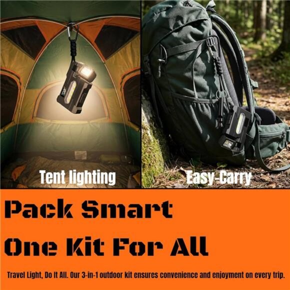 G5 Mini EDC Flashlight Kit 500 Lumens, 4-in-1 Tactical Flashlight Rechargeable - Picture 6 of 8